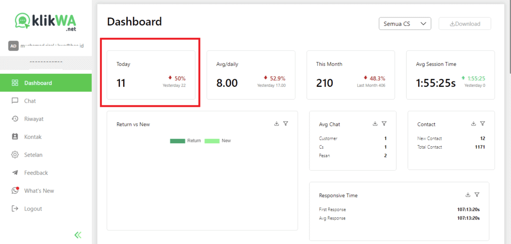 Dashboard chat.klikwa.net