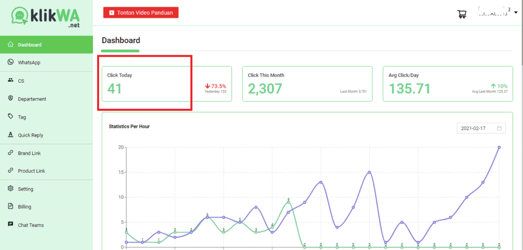 Dashboard Klik